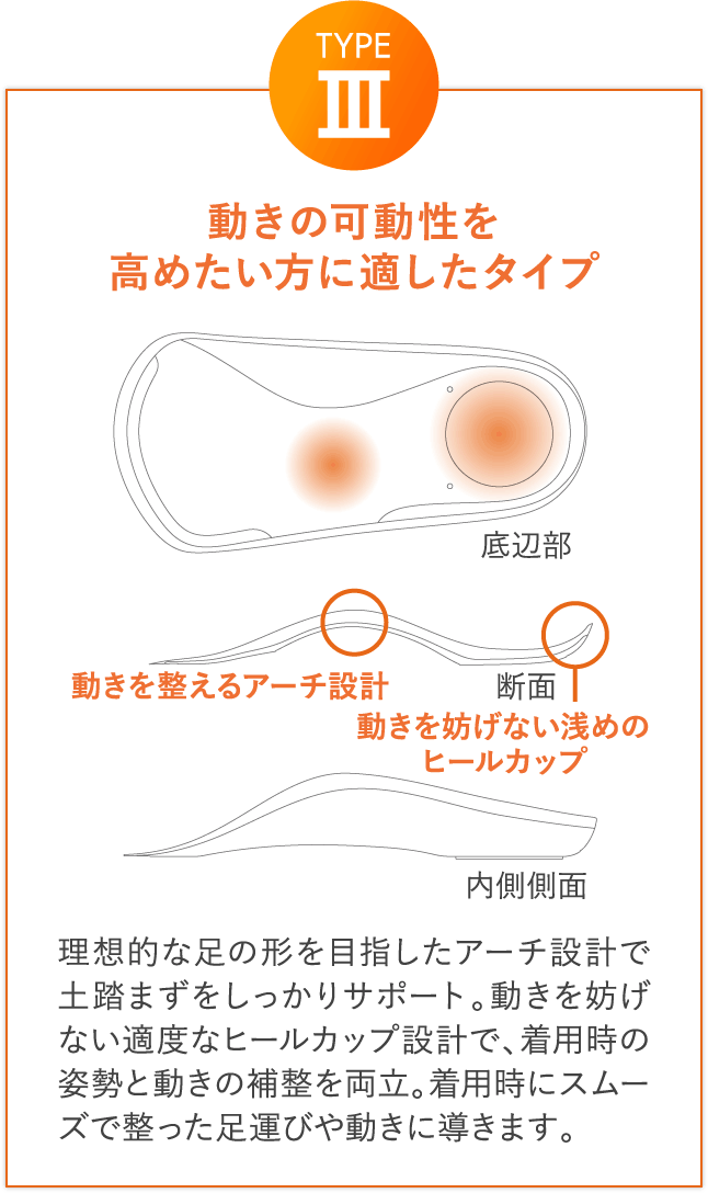 動きの可動性を高めたい方に適したタイプ