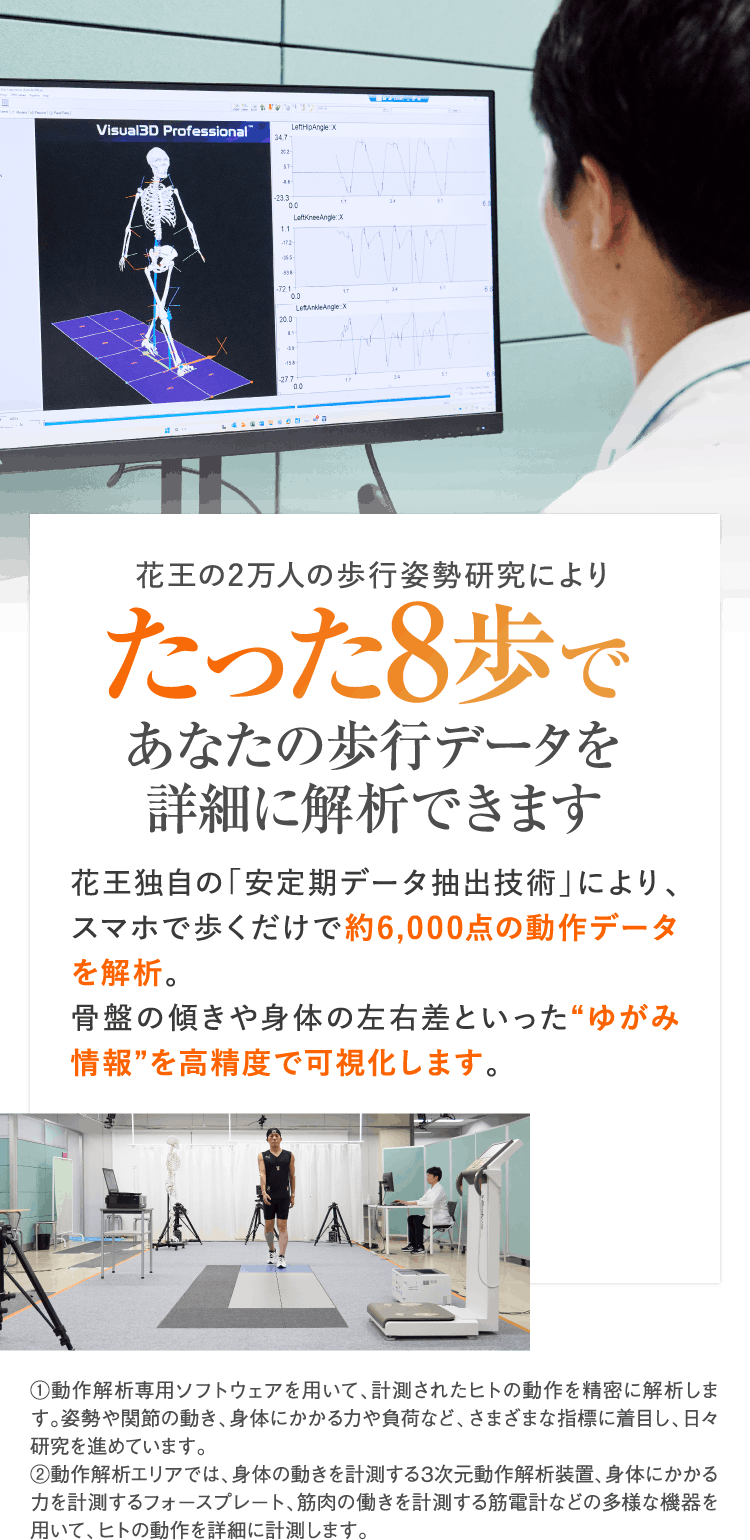 たった8歩で花王の2万人の歩行姿勢研究によりあなたの歩行データを詳細に解析できます