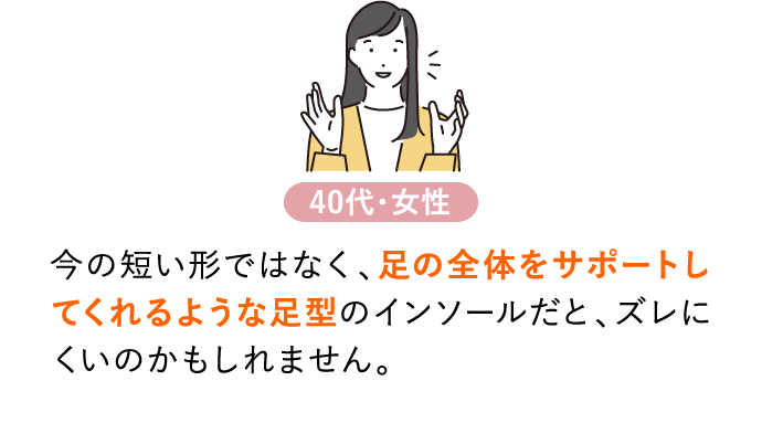 今の短い形ではなく、足の全体をサポートしてくれるような足型のインソールだと、ズレにくいのかもしれません。