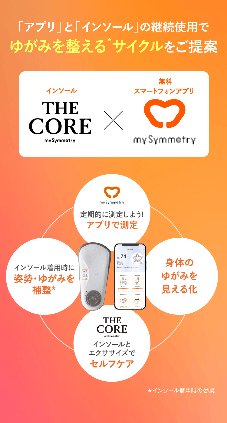 「アプリ」と「インソール」の継続使用でゆがみの改善* サイクルを実現