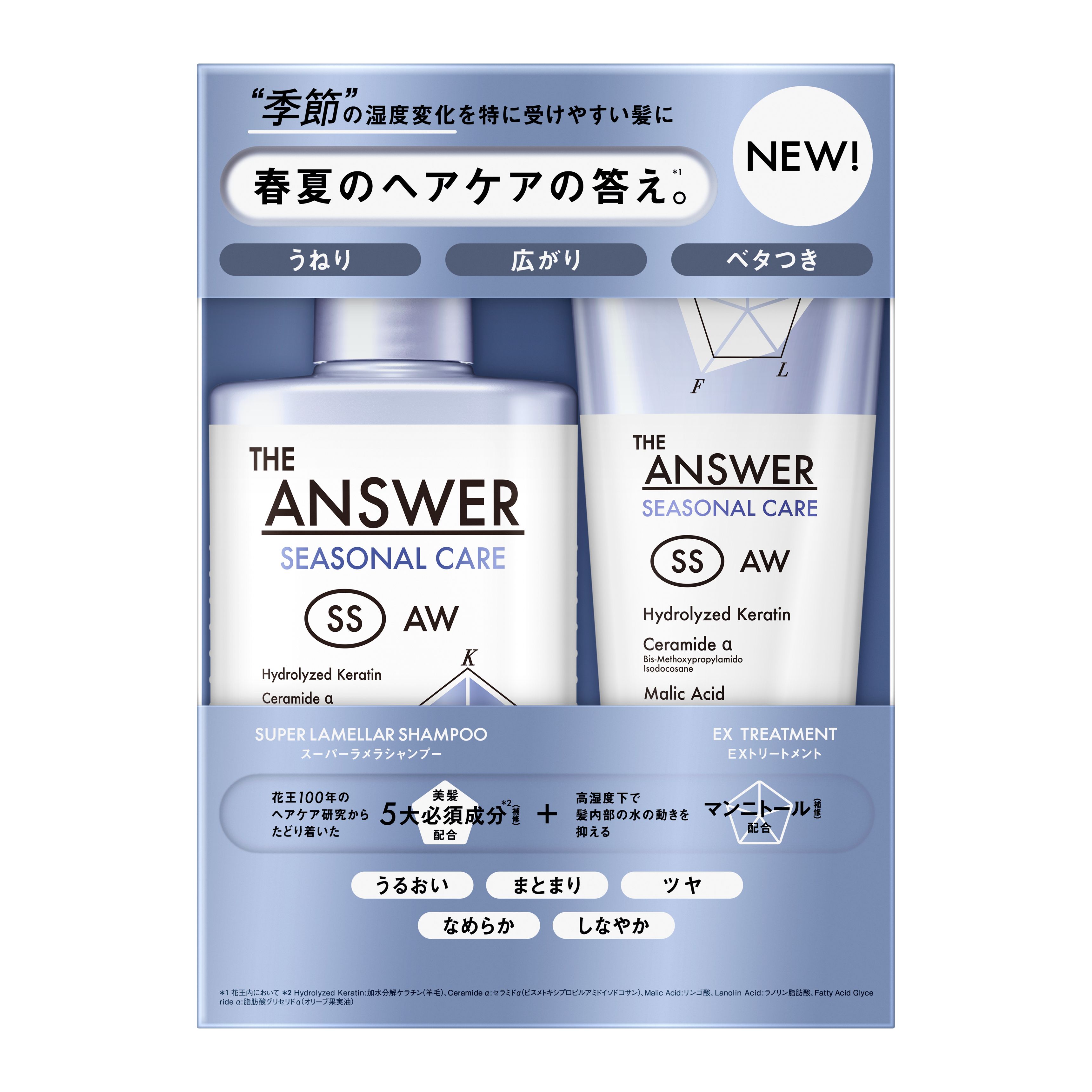 THE ANSWER シーズナルケア SS スーパーラメラシャンプー