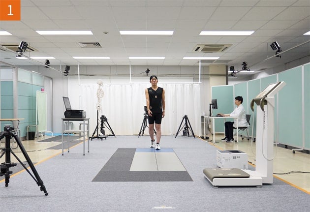 ヒトの動作を詳細に計測している時の画像