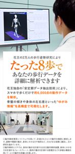 たった8歩で花王の2万人の歩行姿勢研究によりあなたの歩行データを詳細に解析できます