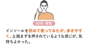 インソールを初めて使ってみたが、歩きやすく、土踏まずを押されているような感じが、気持ちよかった。