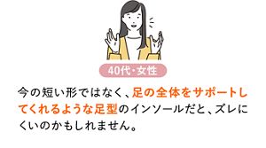 今の短い形ではなく、足の全体をサポートしてくれるような足型のインソールだと、ズレにくいのかもしれません。